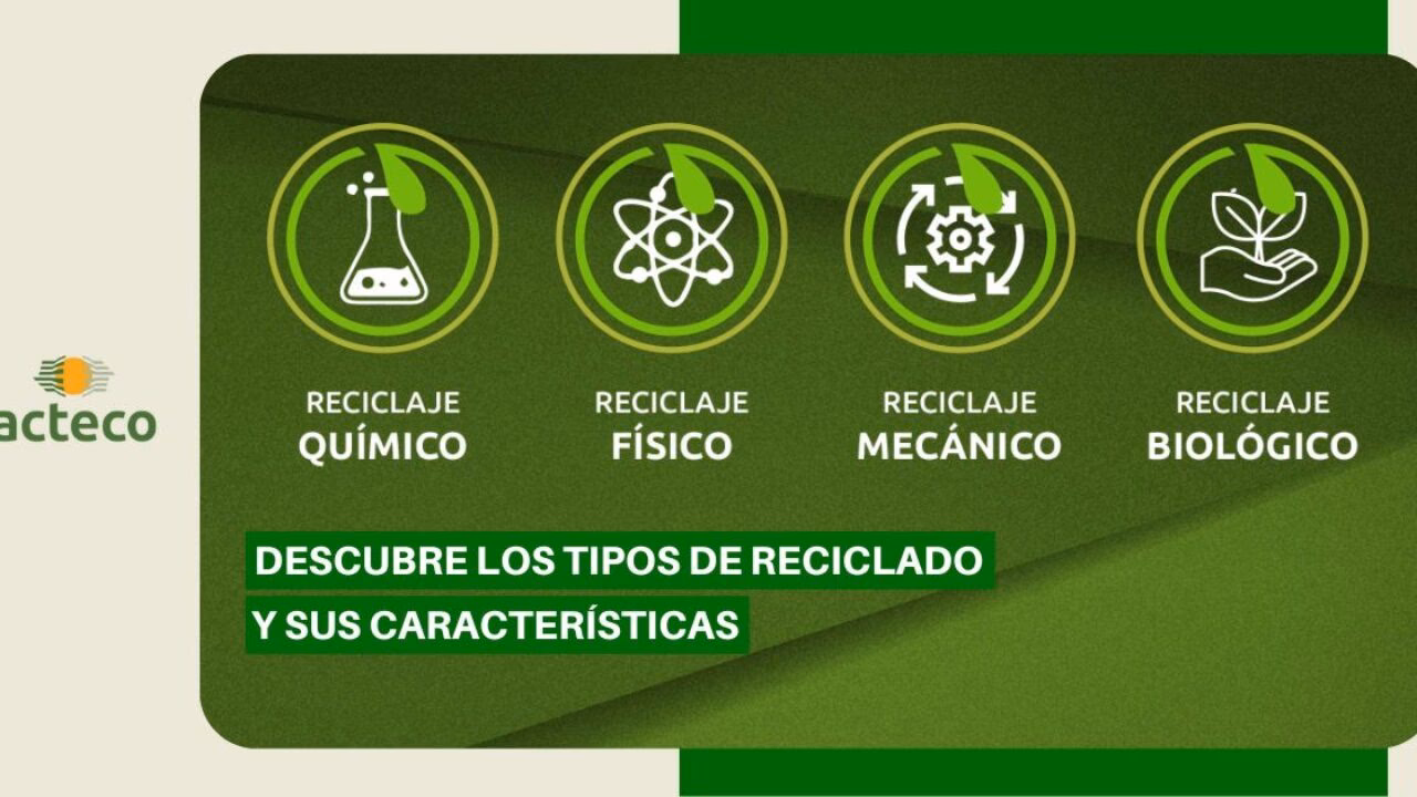 ¿Cómo se clasifican los residuos en la industria?