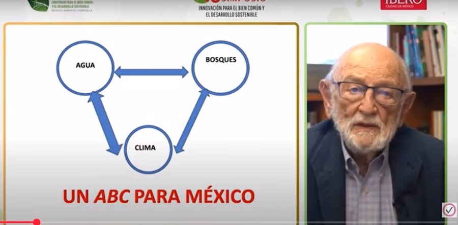 ¿Qué es la sustentabilidad?