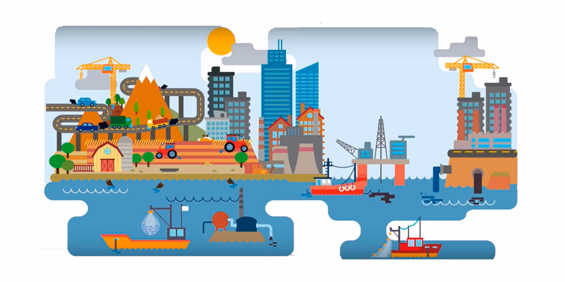 ¿Cuáles son las acciones que hemos tomado en contra del calentamiento global?