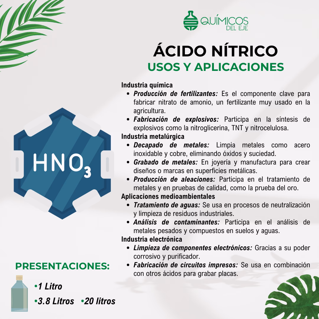 ¿Qué es el ácido nítrico concentrado?