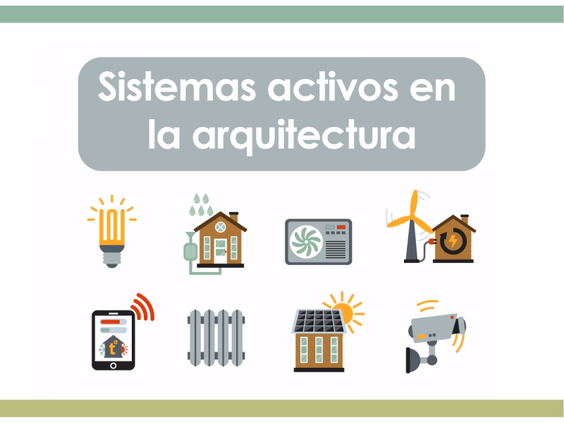 ¿Qué es el modelo de acondicionamiento ambiental?