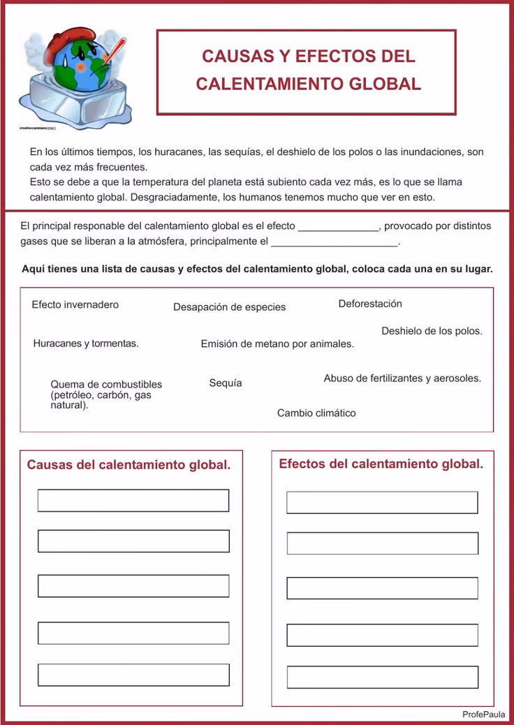 ¿Cómo mitigar el calentamiento global?