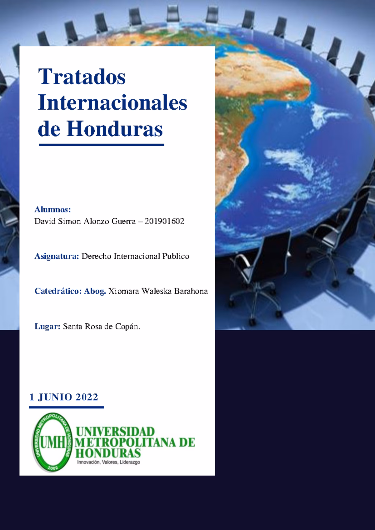 ¿Cuáles son los objetivos del cambio climático en Honduras?