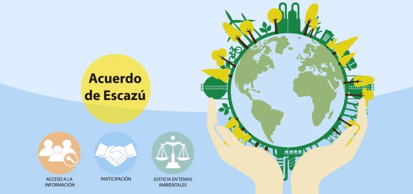 ¿Cuáles son los acuerdos en pro del Medio Ambiente?
