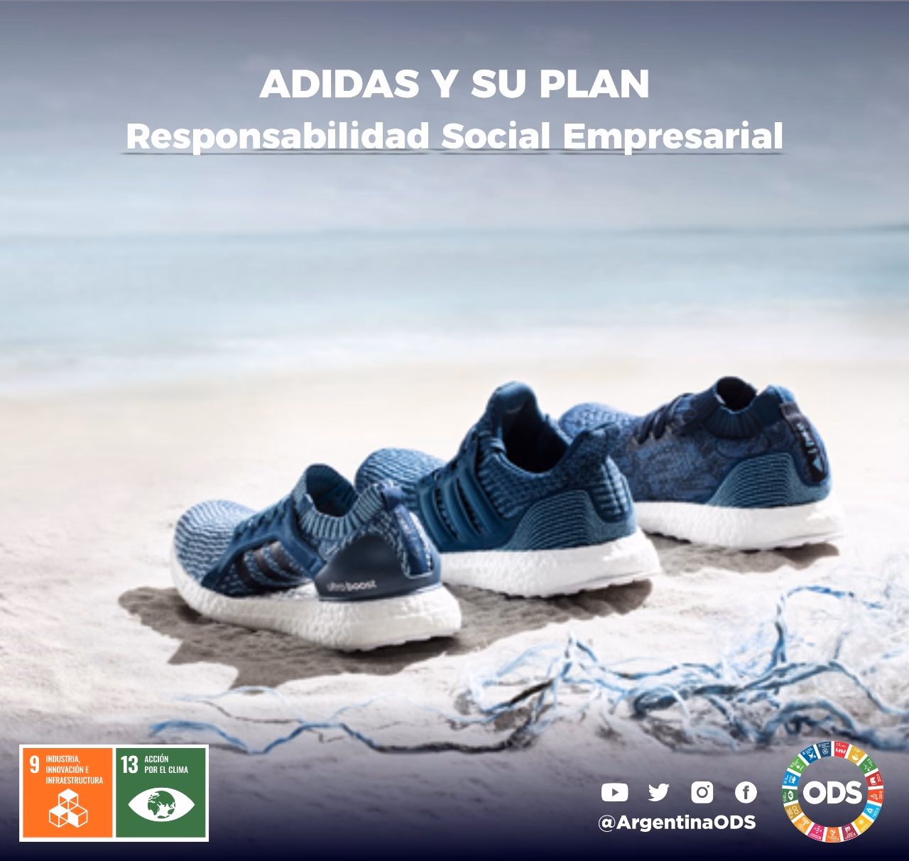 ¿Qué hace Adidas para cuidar el medio ambiente?
