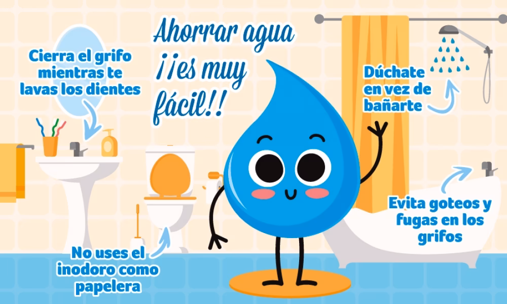 ¿Cómo ahorrar agua en casa?