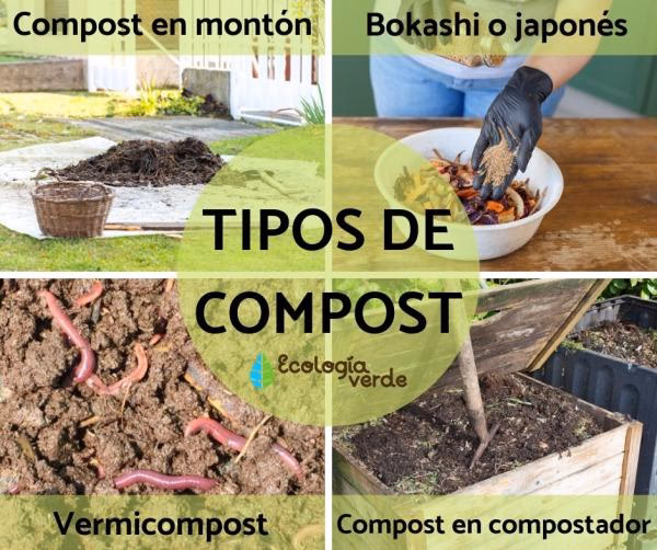 ¿Cuál es el sinonimo de compostaje?