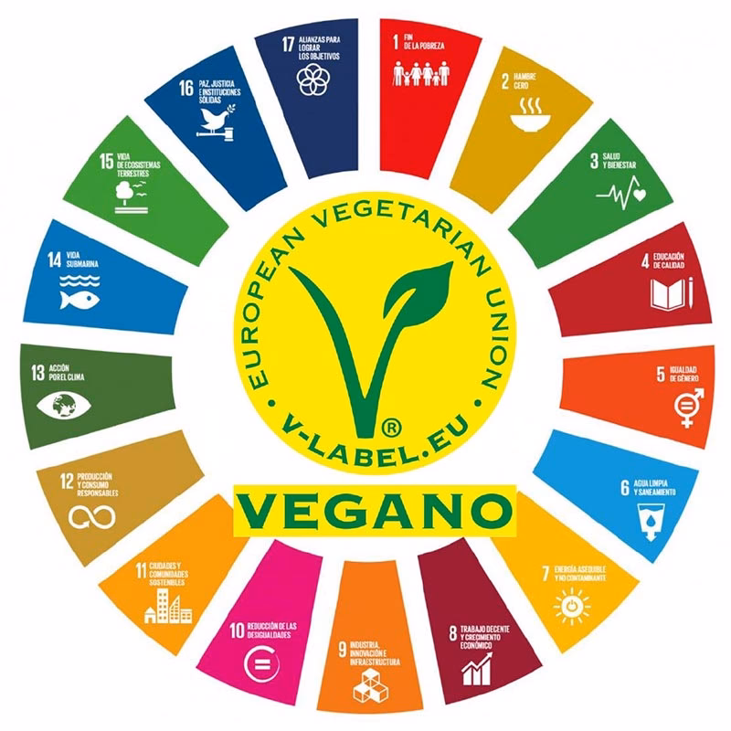 ¿Cómo afecta el cambio climático a la seguridad alimentaria?