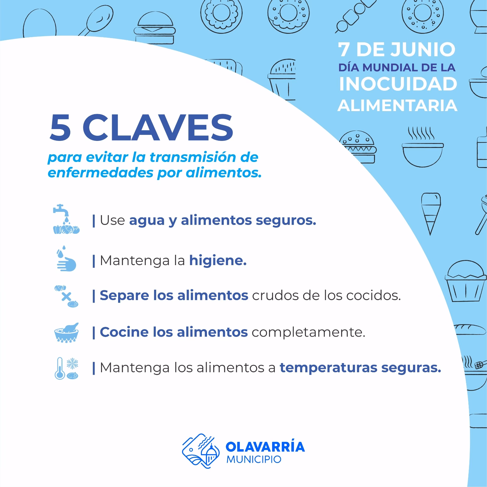 ¿Qué es la bromatología?