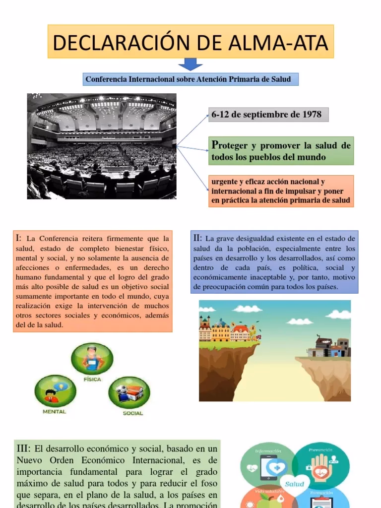 ¿Qué es la declaración de Alma Ata?