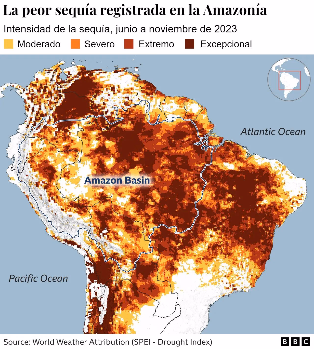 ¿Cómo influye el Amazonas en el cambio climático?