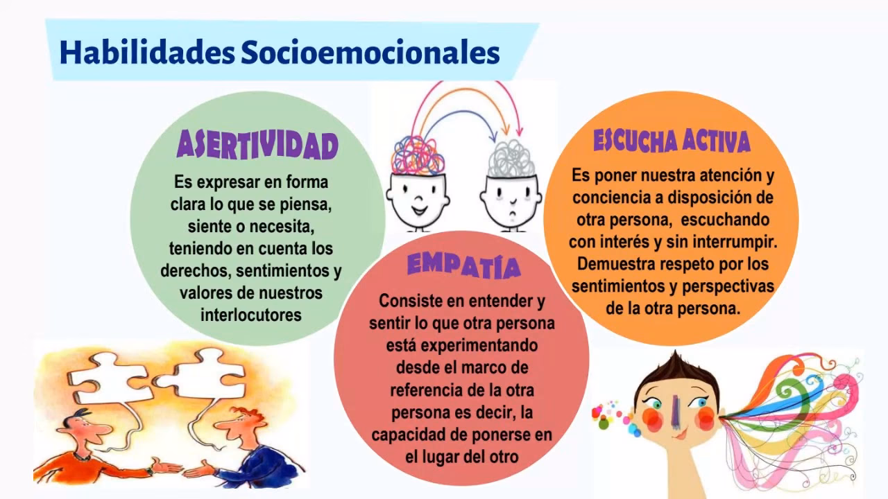 ¿Cómo crear ambientes de aprendizaje?