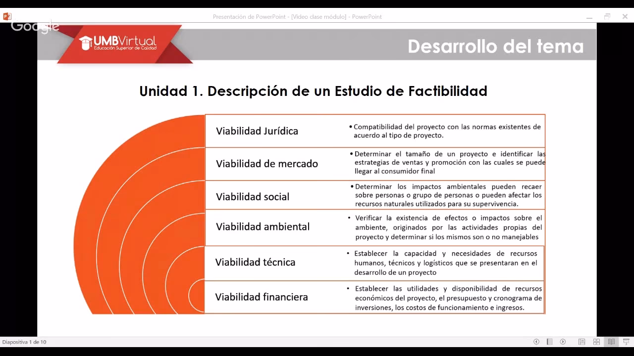 ¿Cuáles son las consecuencias ambientales de un proyecto?