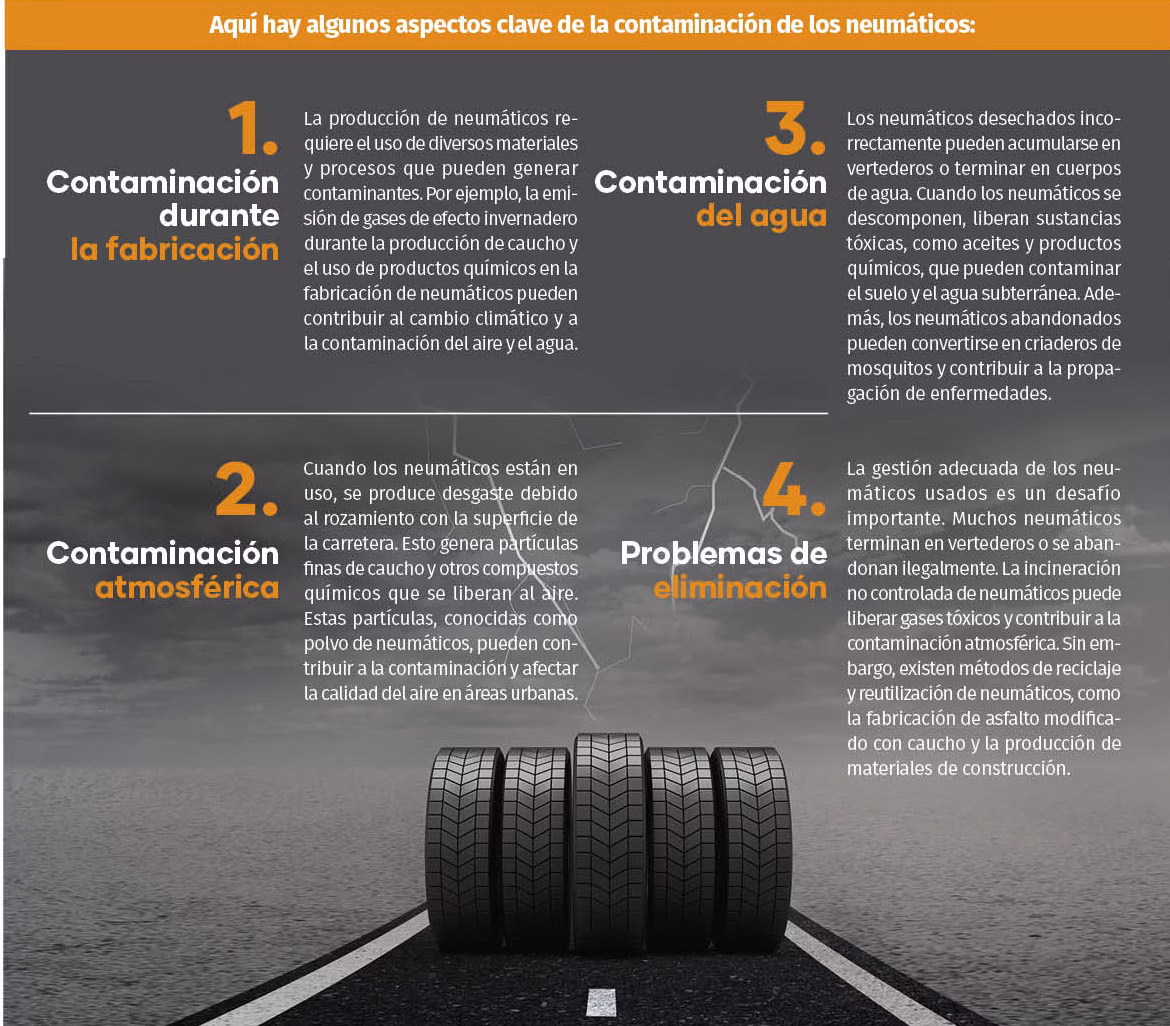 ¿Cómo se reciclan las llantas usadas en el alto?