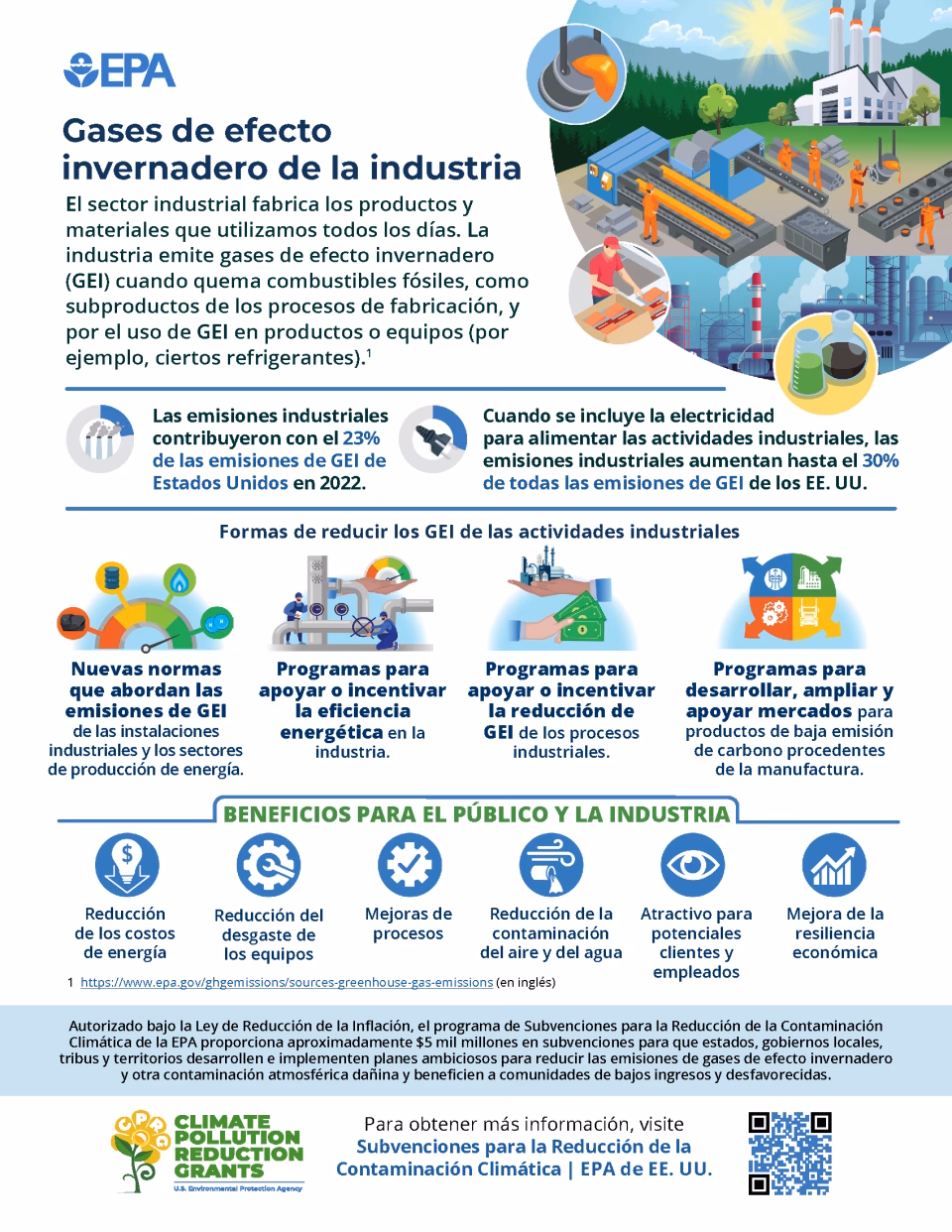 ¿Qué es el Convenio sobre la contaminación atmosférica transfronteriza a larga distancia?
