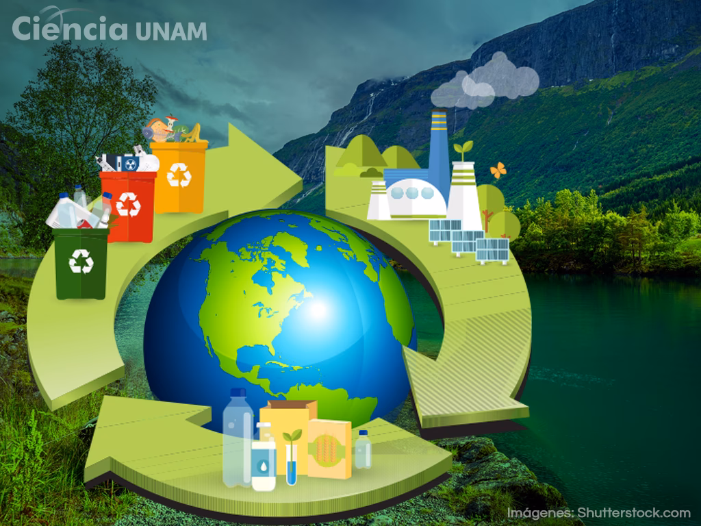 ¿Cuál es el reto para un desarrollo regional sustentable?