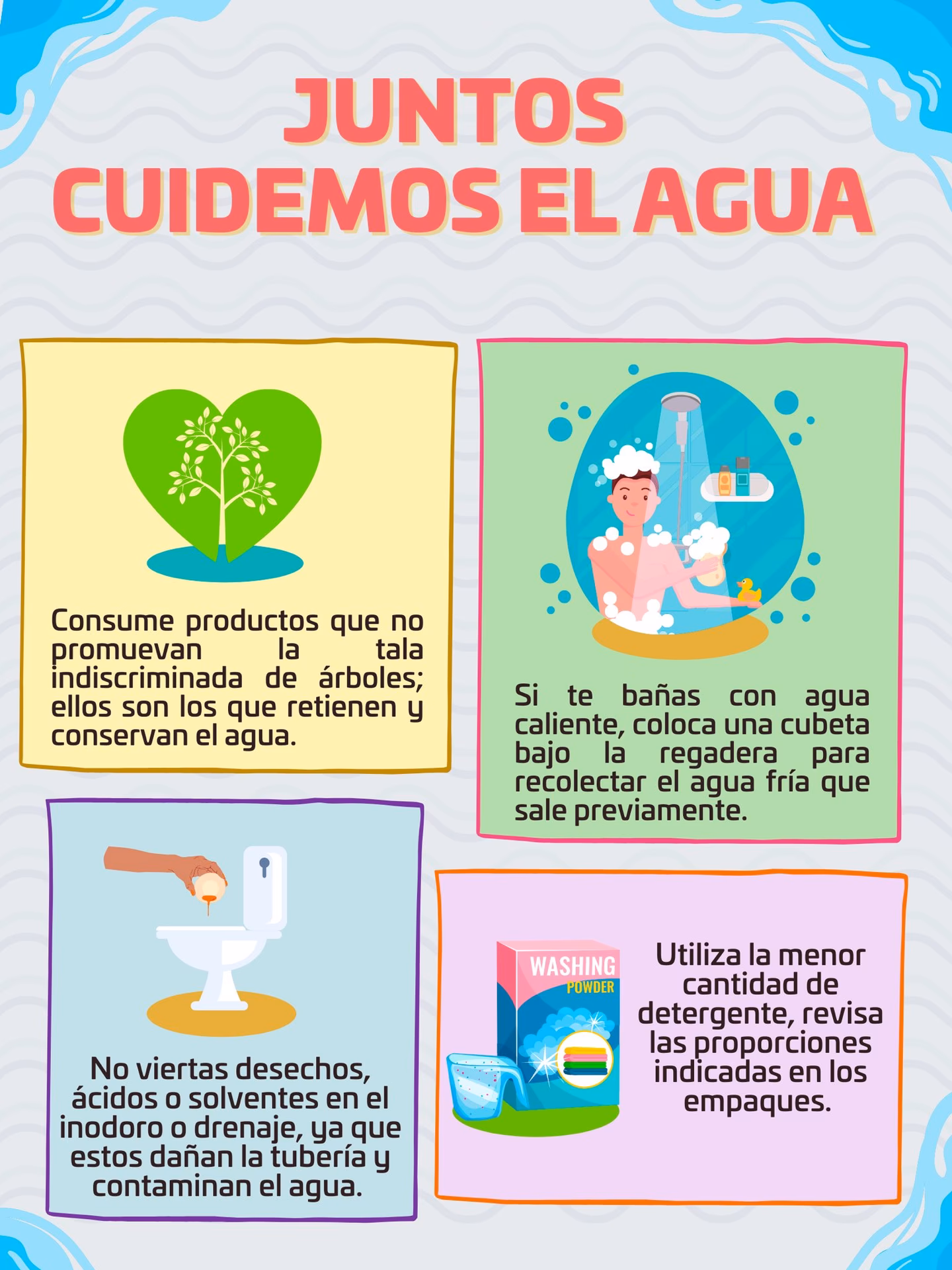 ¿Cómo afecta la contaminación del agua a las empresas?