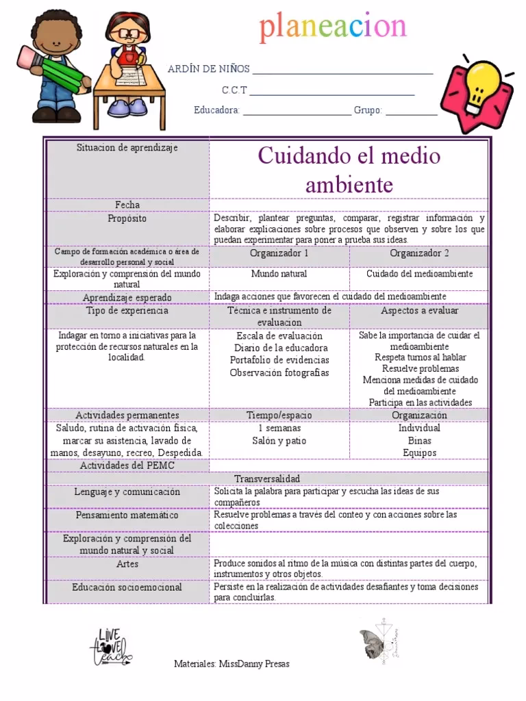 ¿Cómo se evalúa el cuidado del Medio Ambiente?