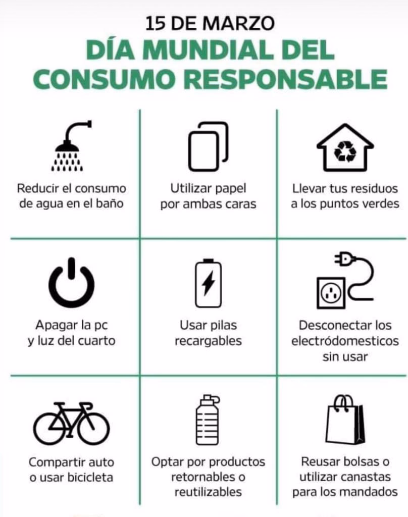 ¿Es posible consumir siendo responsable con el medio ambiente?