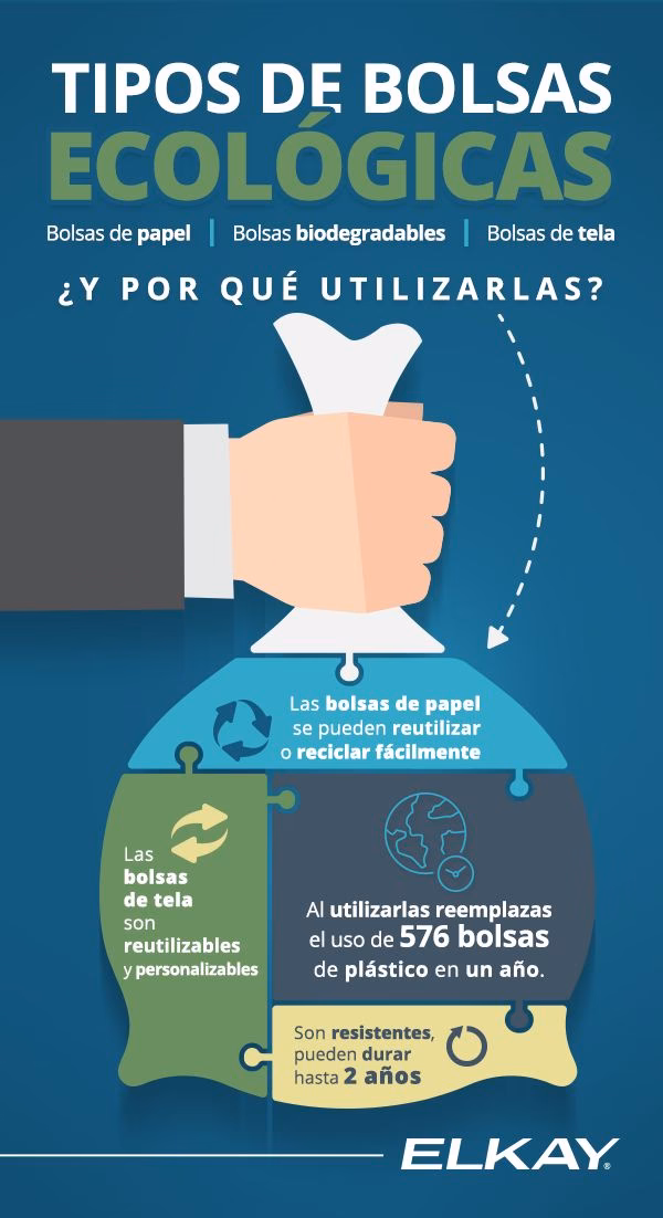 ¿Cómo emitir avisos publicitarios en locales comerciales?