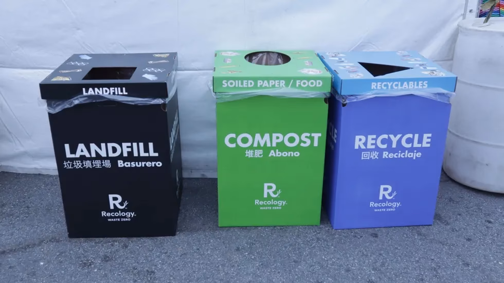 ¿Qué es la Ley de basura cero?