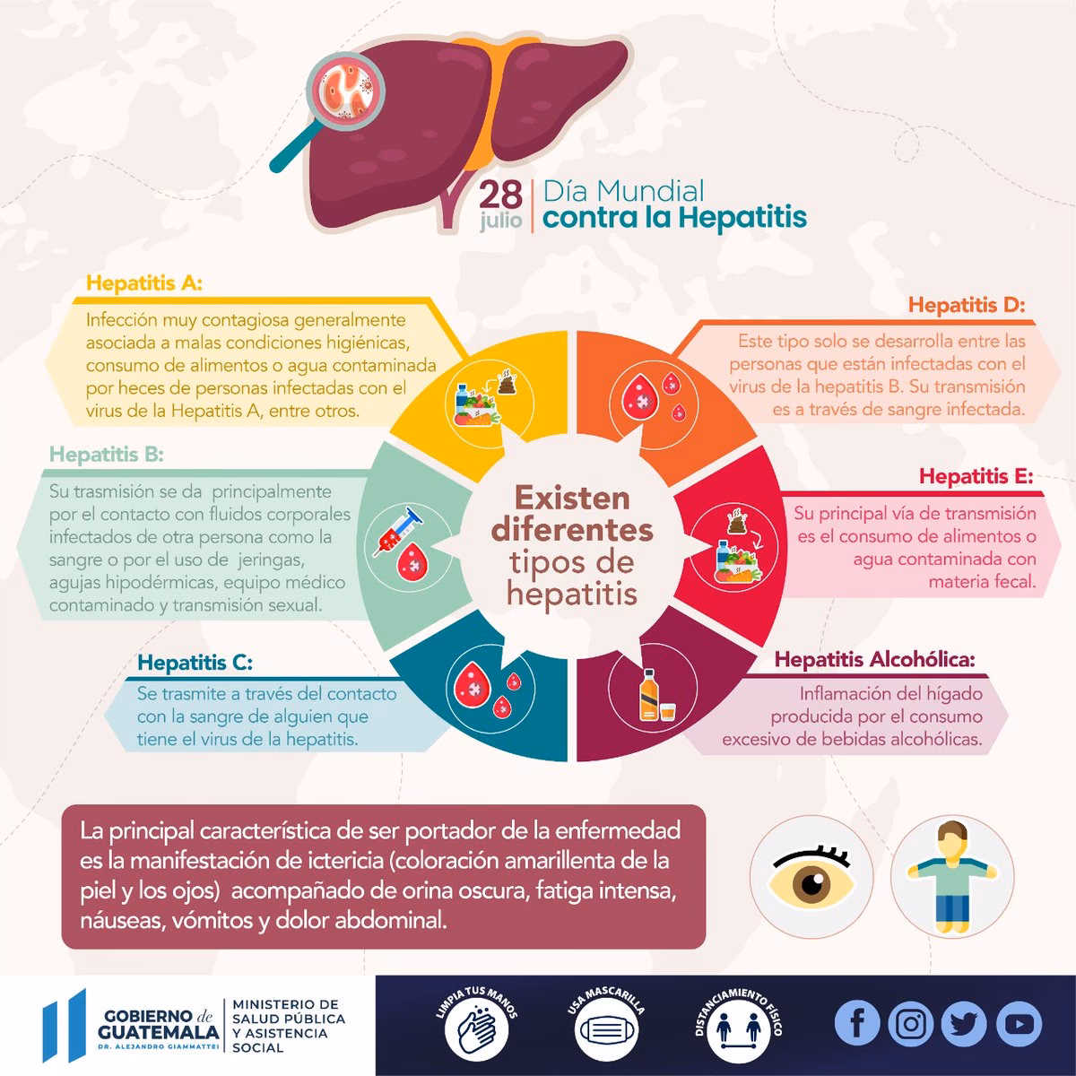 ¿Por qué es importante evitar el consumo de sangre contaminada?
