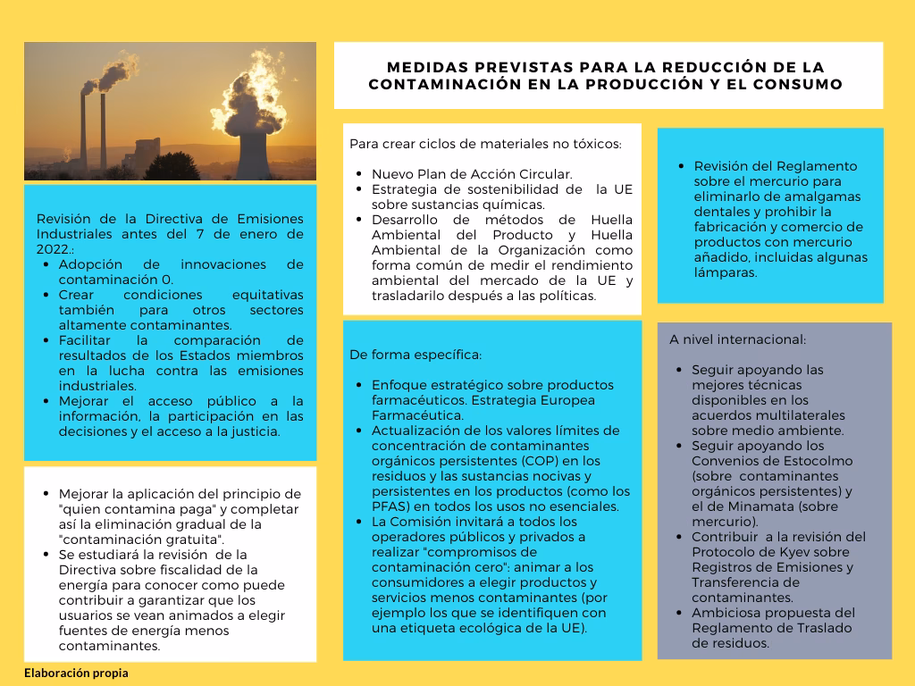 ¿Cuáles son las consecuencias de tomar agua que no es apta para consumo?