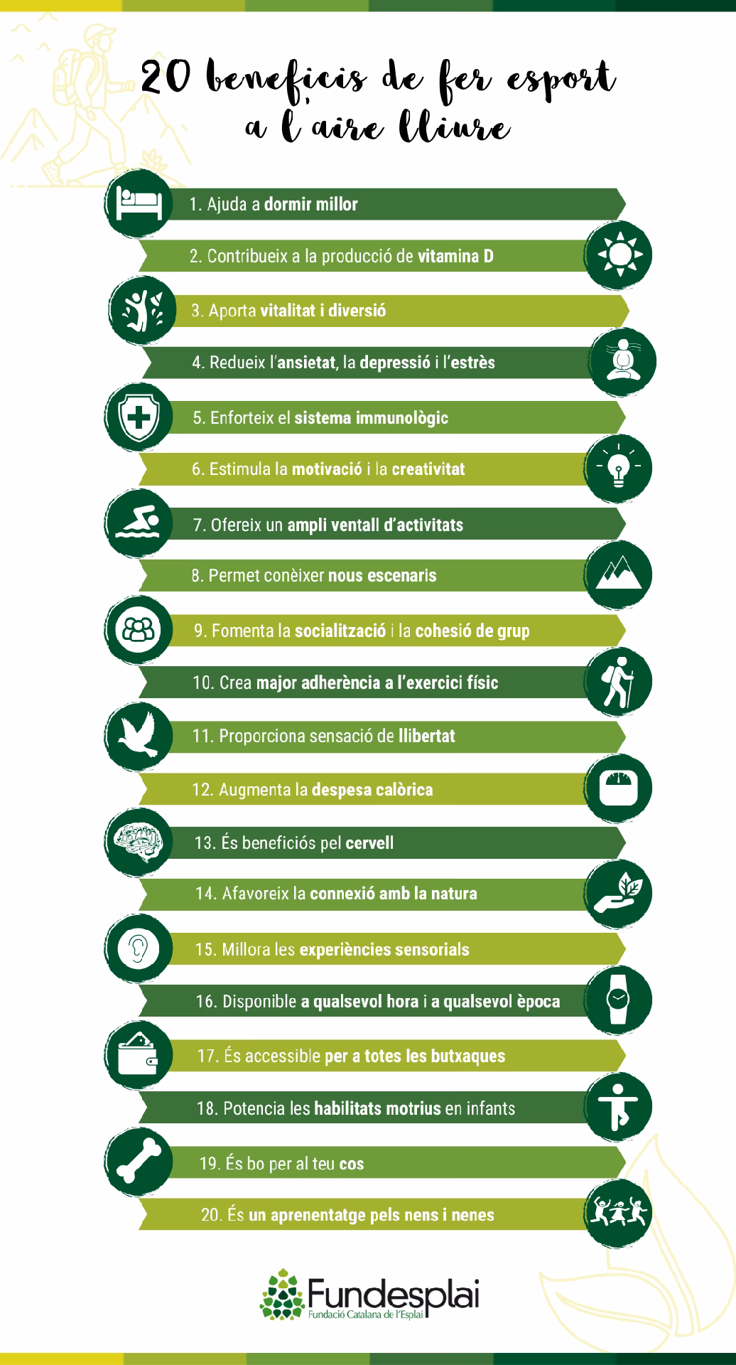 ¿Cómo contribuye el deporte a la sostenibilidad ambiental?