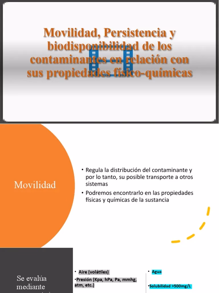 ¿Cuál es la biodisponibilidad del compuesto químico?