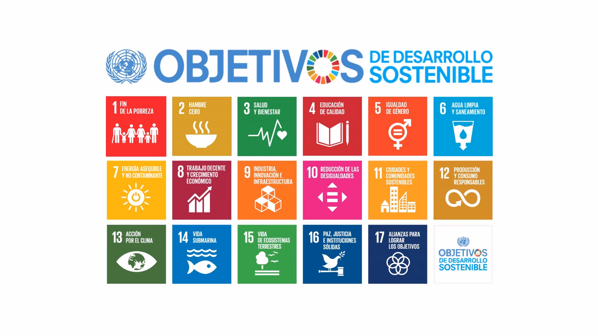 ¿Qué se busca con el desarrollo de la biotecnología?