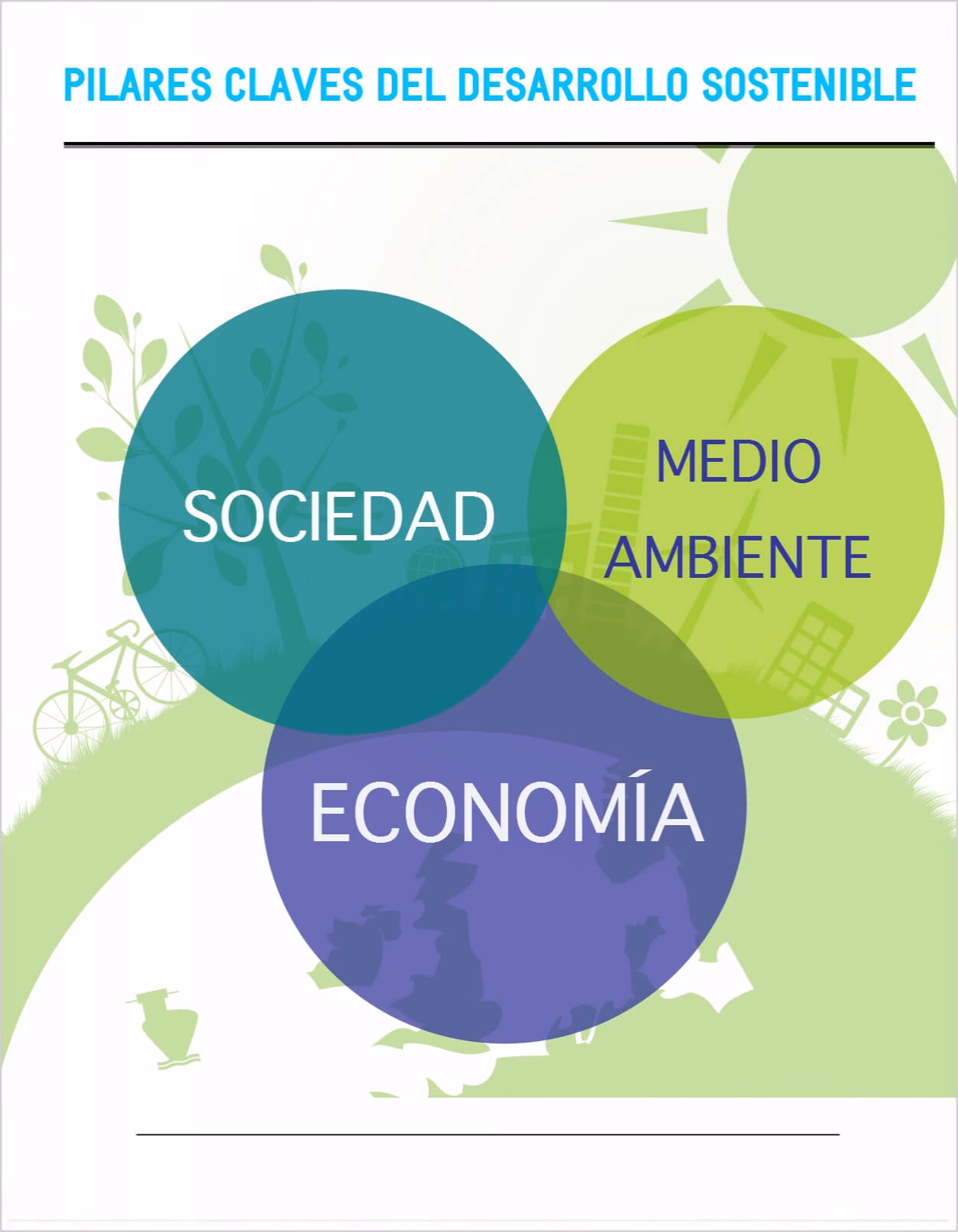 ¿Quiénes escriben los blogs sobre Desarrollo Sostenible del PNUD?