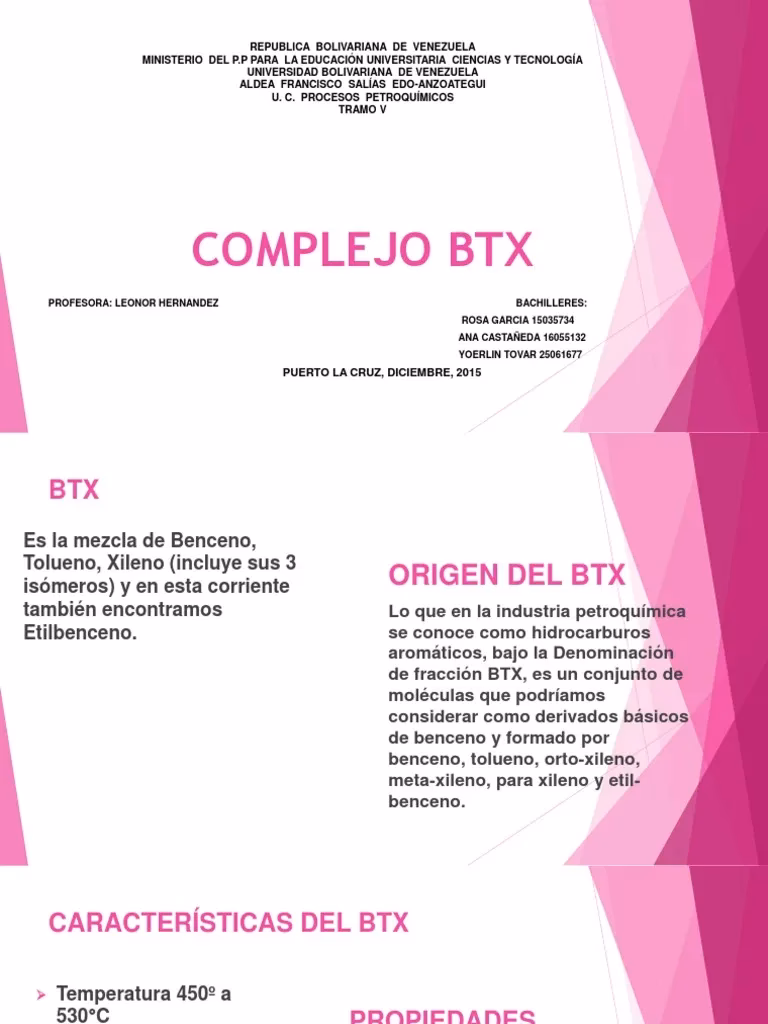¿Cuáles son los efectos de los BTEX?