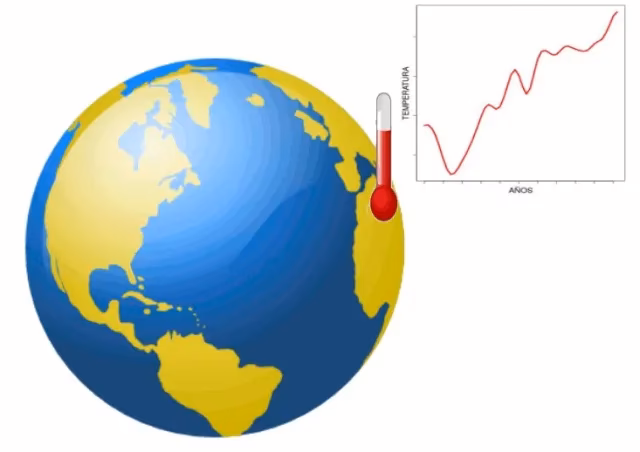¿Cómo el calentamiento global ha elevado la temperatura media del planeta?