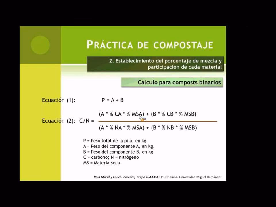 ¿Qué es una calculadora de compost?