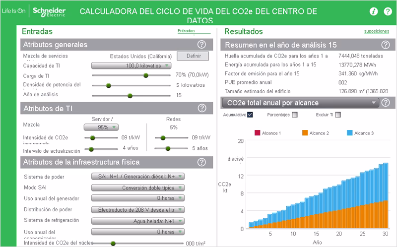¿Qué es huella de carbono?