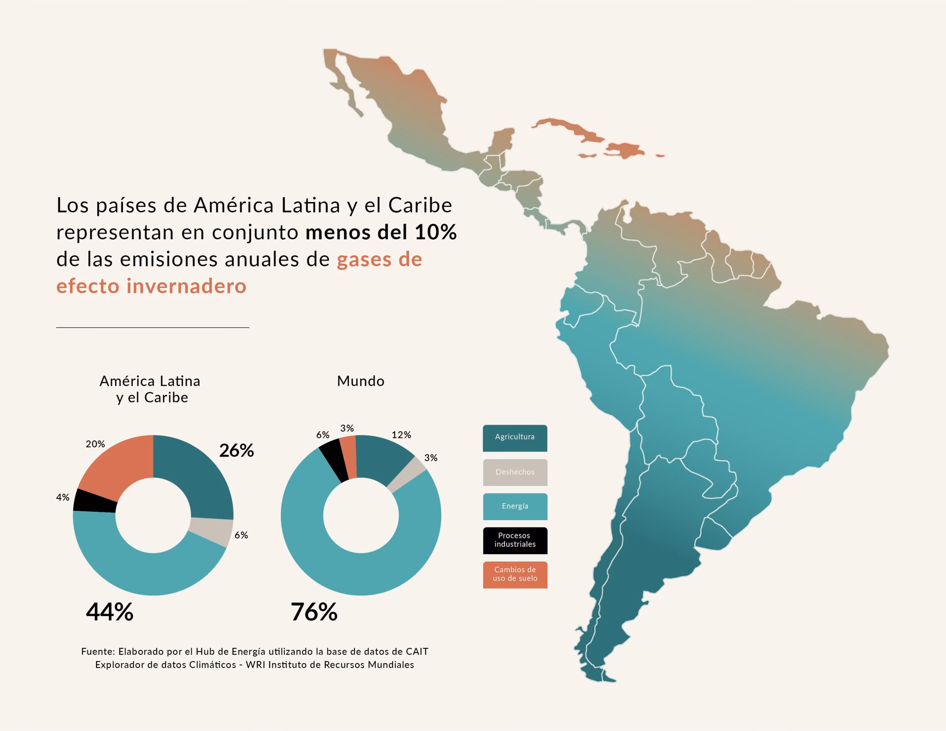 ¿Cuáles son los países que contribuyen al cambio climático?