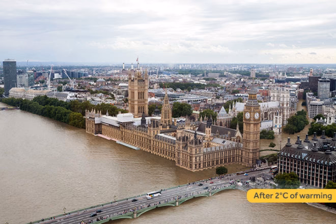 ¿Cómo es el clima en Londres?