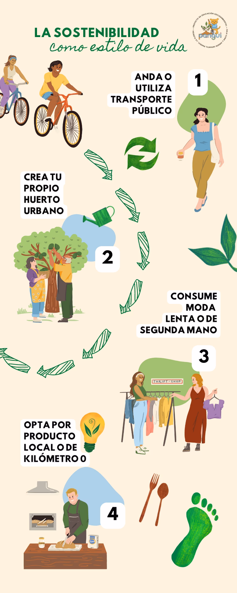 ¿Cómo se produce el cambio climático?