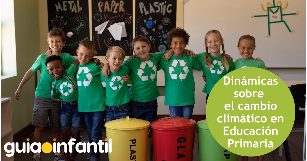 ¿Por qué se celebra el Día del Cambio Climático?