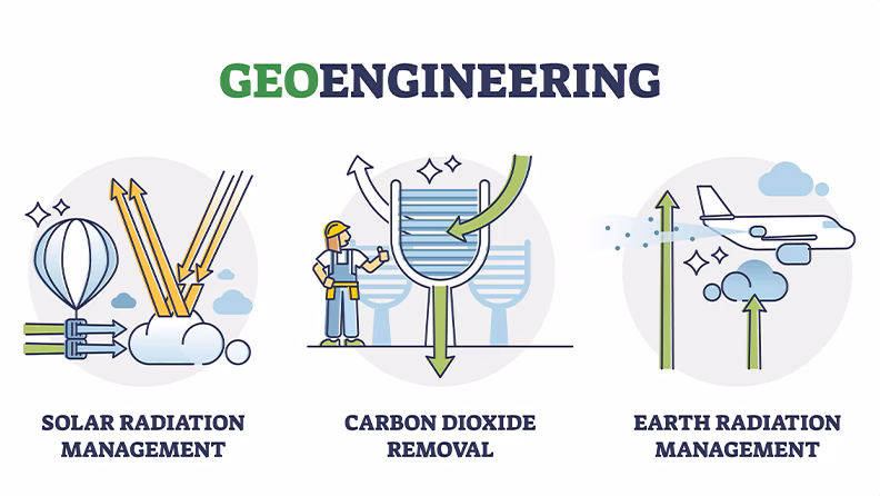 ¿Cuáles son los desafíos de la geoingeniería?