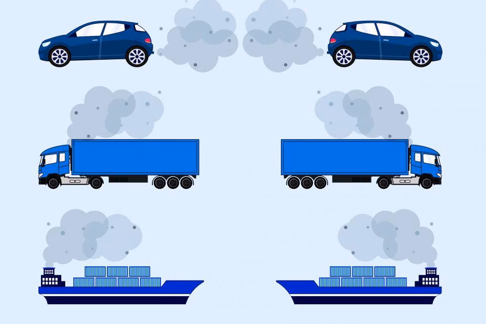 ¿Cuáles son los desafíos del cambio climático?