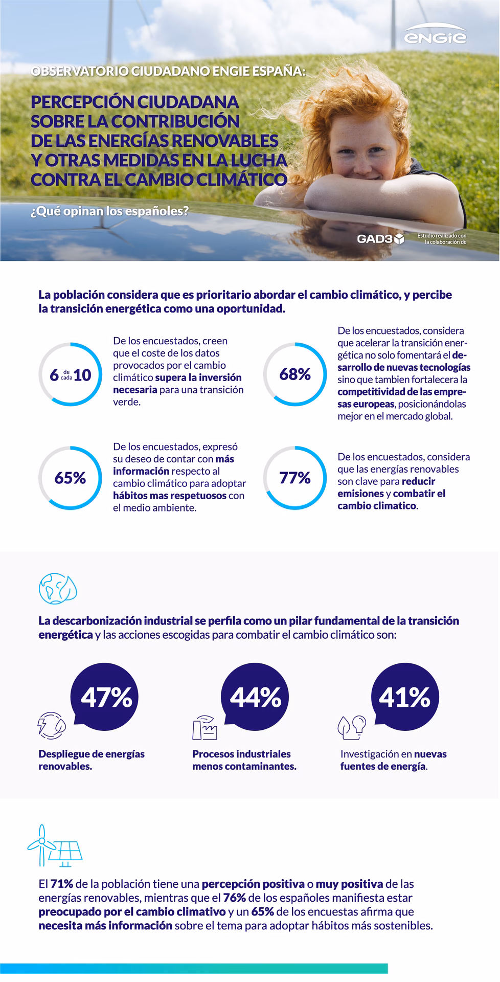 ¿Cómo afecta la desinformación sobre el cambio climático a la opinión pública?