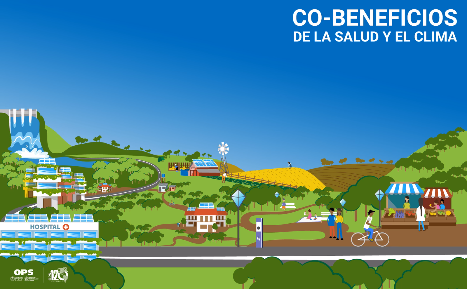 ¿Qué es el Observatorio de salud y Cambio Climático?