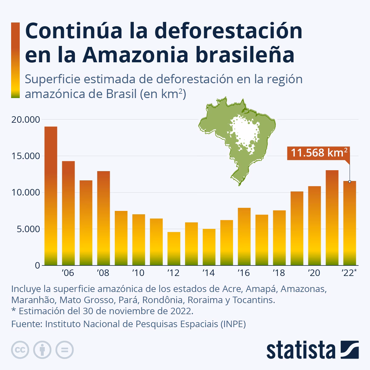 ¿Cómo afecta la deforestación a la selva amazónica?