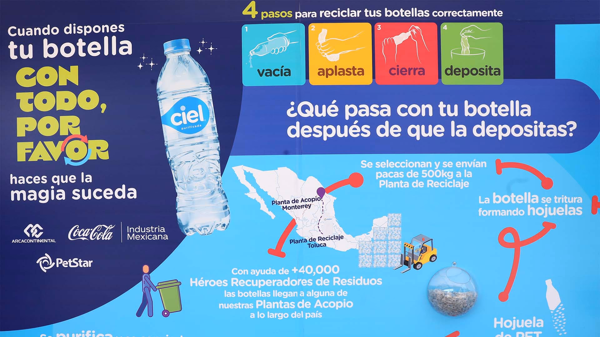 ¿Cuántos empleos genera el reciclaje de Pet?