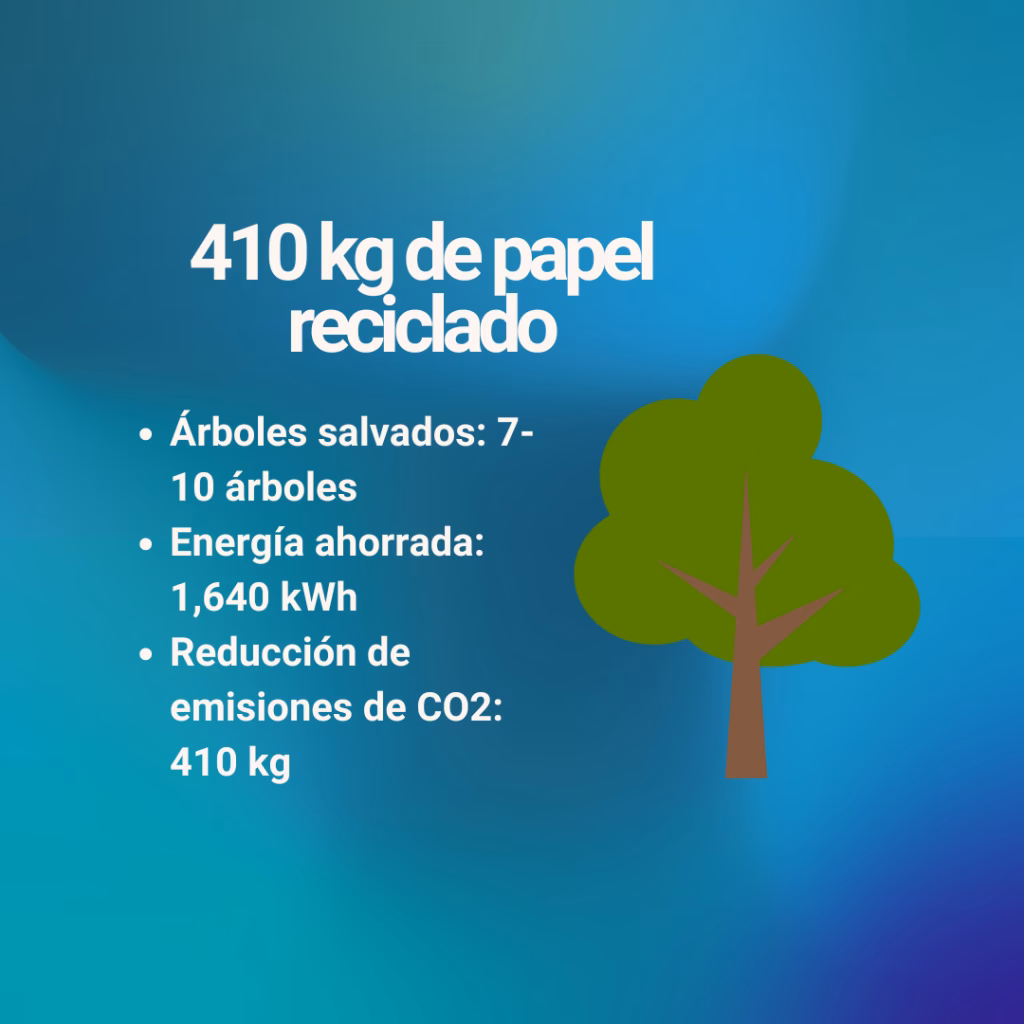 ¿Cómo mejorar el reciclaje de papel?