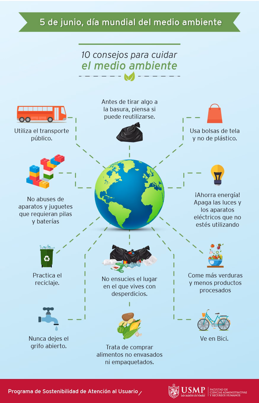 ¿Qué son las campañas de sensibilización?