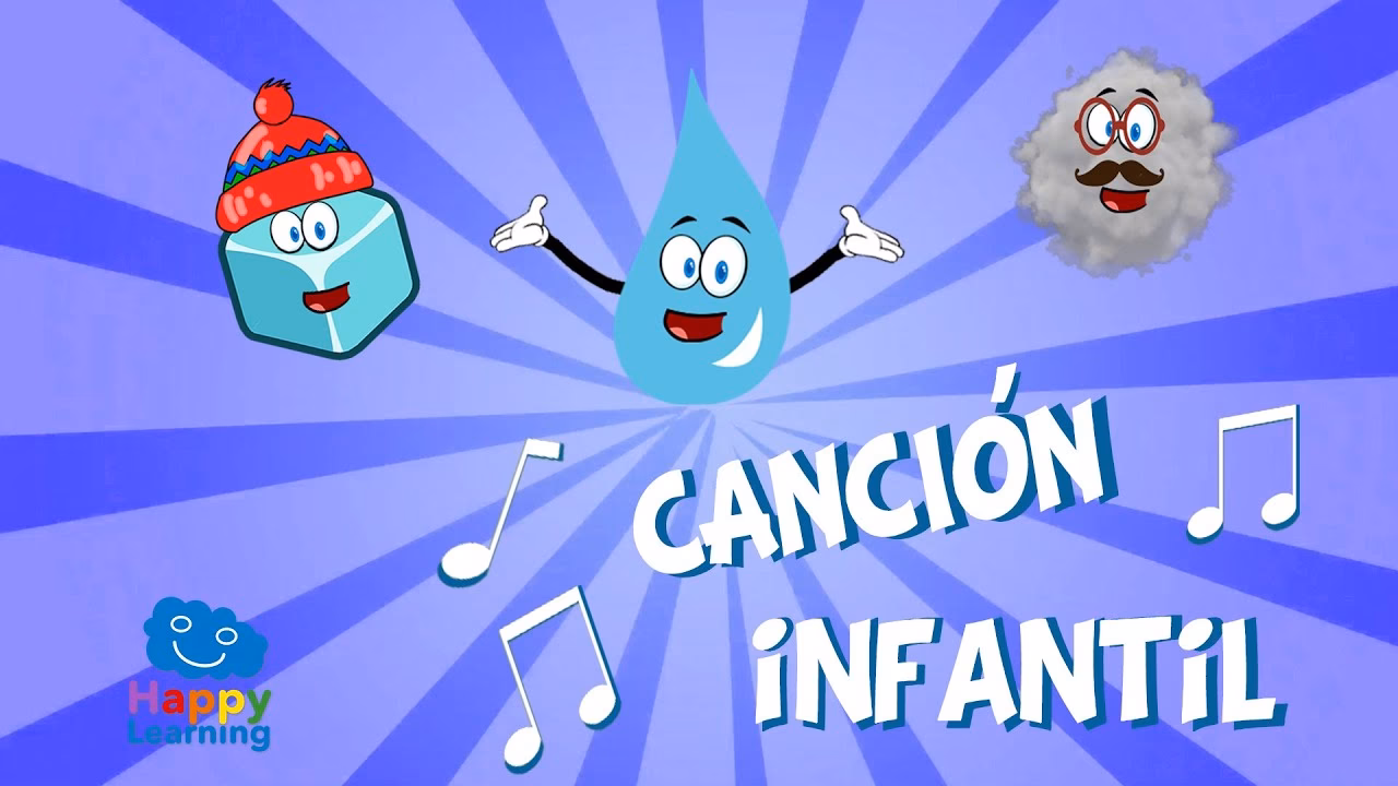 ¿Quién creó la canción agua?