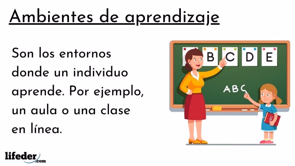 ¿Cuáles son las características de los ambientes educativos?