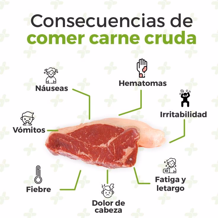 ¿Cuáles son los síntomas de comer carne contaminada?